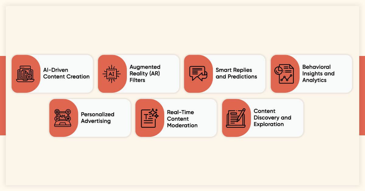 What-Are-The-New-Social-Media-Features-Driven-by-AI-and-Big-Data